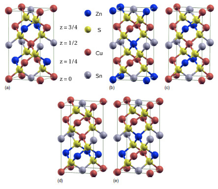 paier2009structures.jpg